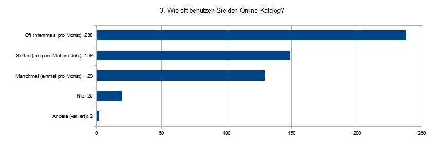 Frage 3