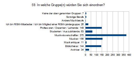 Frage 59